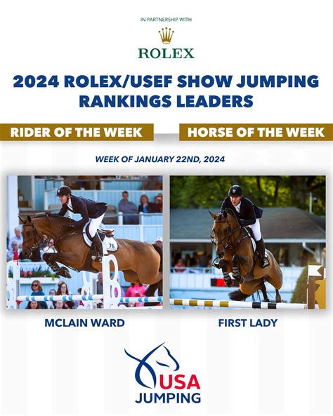 rolex 3 day event|rolex horse show 2024.